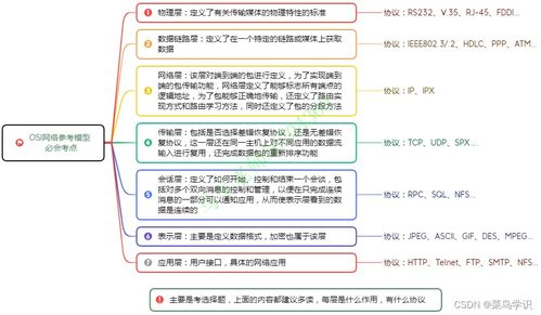 信息系統(tǒng)建設(shè)與設(shè)計(jì)中的集成服務(wù) 軟考中級(jí)系統(tǒng)集成項(xiàng)目管理核心解讀