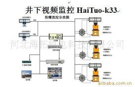 河北海拓機(jī)電科技 專業(yè)集成防盜報(bào)警系統(tǒng)產(chǎn)品與信息系統(tǒng)集成服務(wù)全解析