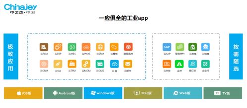 智能工廠生產(chǎn)管理系統(tǒng) 破解制造業(yè)供應(yīng)鏈協(xié)同困局的關(guān)鍵路徑