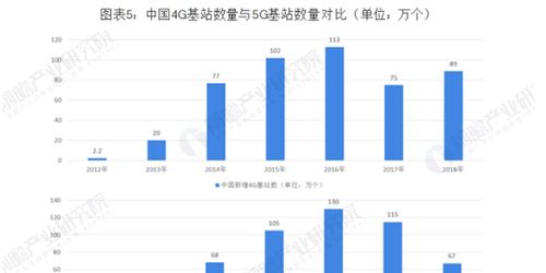 中興通訊百億定增落地，全力加碼5G技術(shù)研發(fā)與產(chǎn)品開(kāi)發(fā)