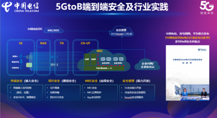 中國電信攜手華為共“揚帆” 2021中國5G+工業(yè)互聯(lián)網(wǎng)大會引領(lǐng)5G通信技術(shù)服務(wù)新篇章